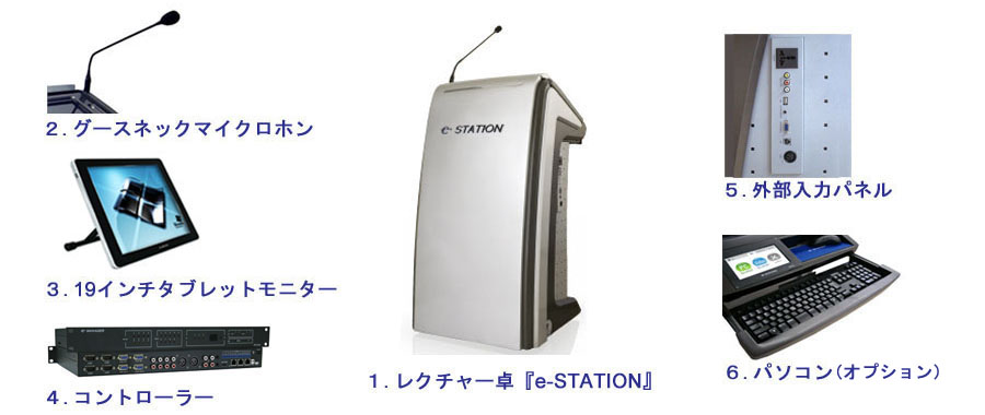 プレゼンテーション機器・レクチャー卓『e-STATION』の基本構成