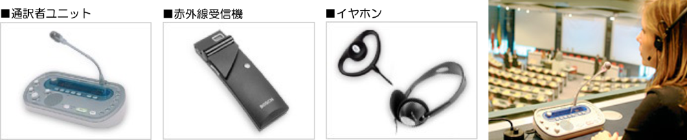 同時通訳システムの画像