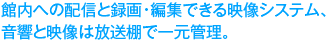 館内への配信と録画・編集できる映像システム、音響と映像は放送棚で一元管理。