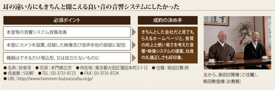 耳の遠い方にもきちんと聞こえる良い音の音響システムにしたかった