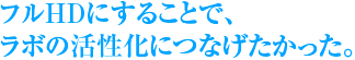 フルHDにすることで、ラボの活性化につなげなかった。