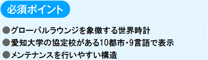 必須ポイント
　●グローバルラウンジを象徴する世界時計
　●愛知大学の協定校がある10都市・9言語で表示
　●メンテナンスを行いやすい構造