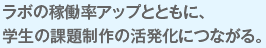 ラボの稼働率アップとともに、学生の課題制作の活発化につながる。