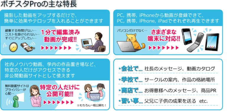 動画コミュニケージョンサイト ポチスタ Pro
