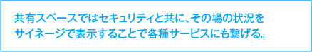 共有スペースではセキュリティと共に、その場の状況をサイネージで表示することで各種サービスにも繋げる。