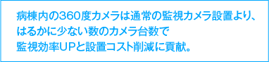 病棟内の360度カメラは通常の監視カメラ設置より、はるかに少ない数のカメラ台数で監視効率UPと設置コスト削減に貢献。