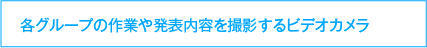 各グループの作業や発表内容を撮影するビデオカメラ