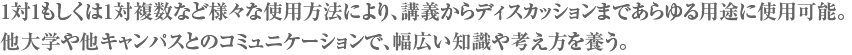 1対1もしくは1対複数など様々な使用方法により、講義からディスカッションまであらゆる用途に使用可能。
他大学や他キャンパスとのコミュニケーションで、幅広い知識や考え方を養う。